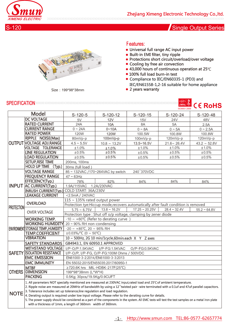 S-120 SPEC-1