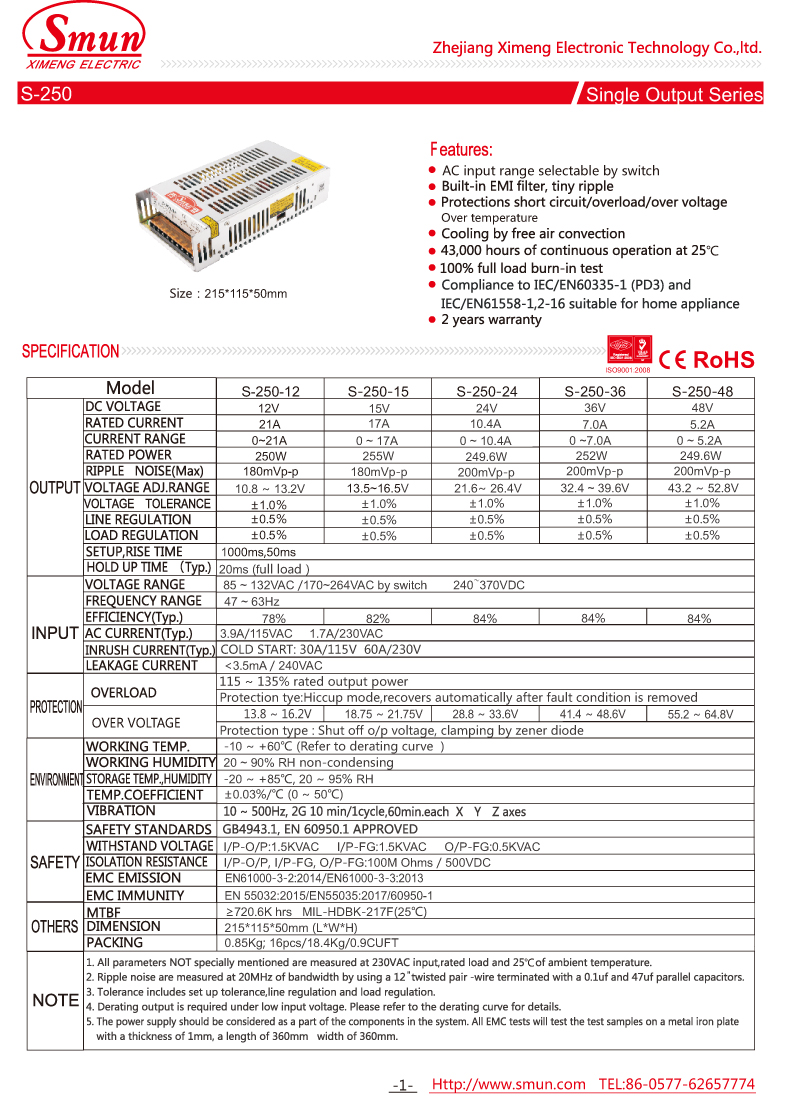 S-250 SPEC-1