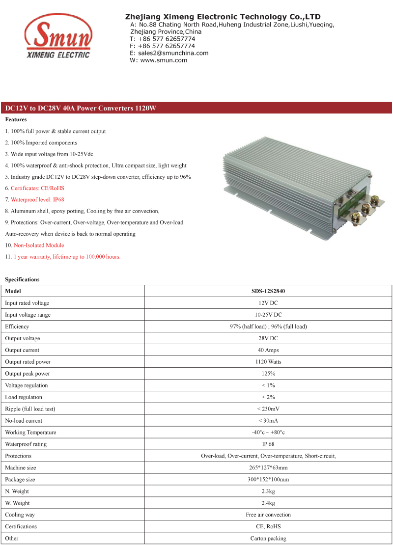 SDS-12S2840